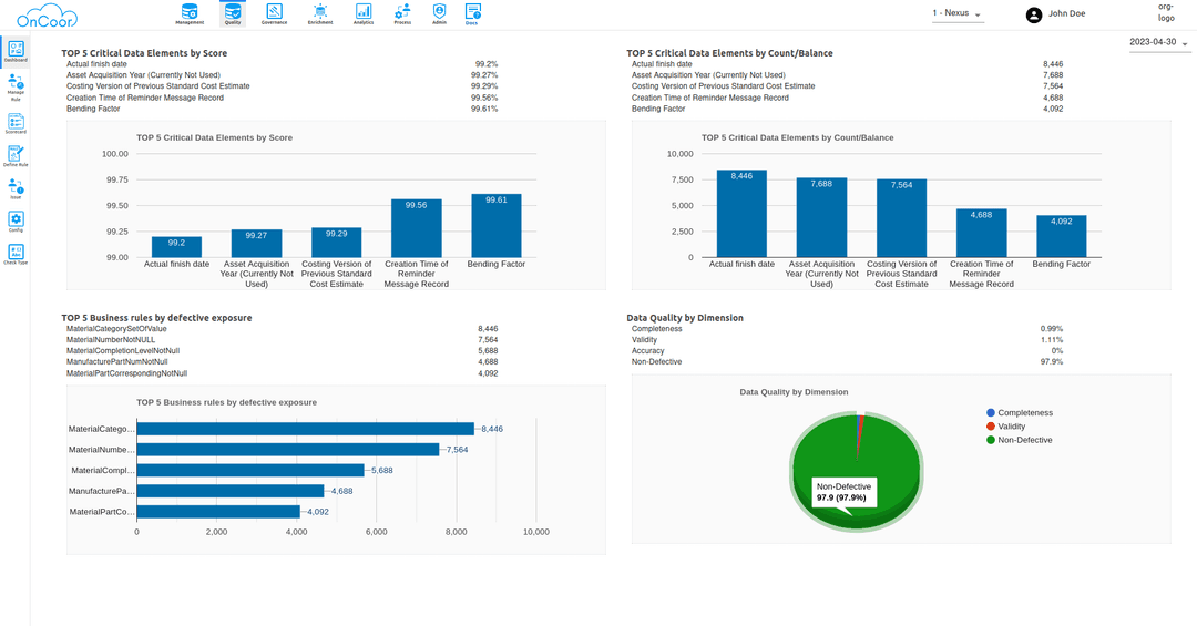 screenshot showing OnCoor web app